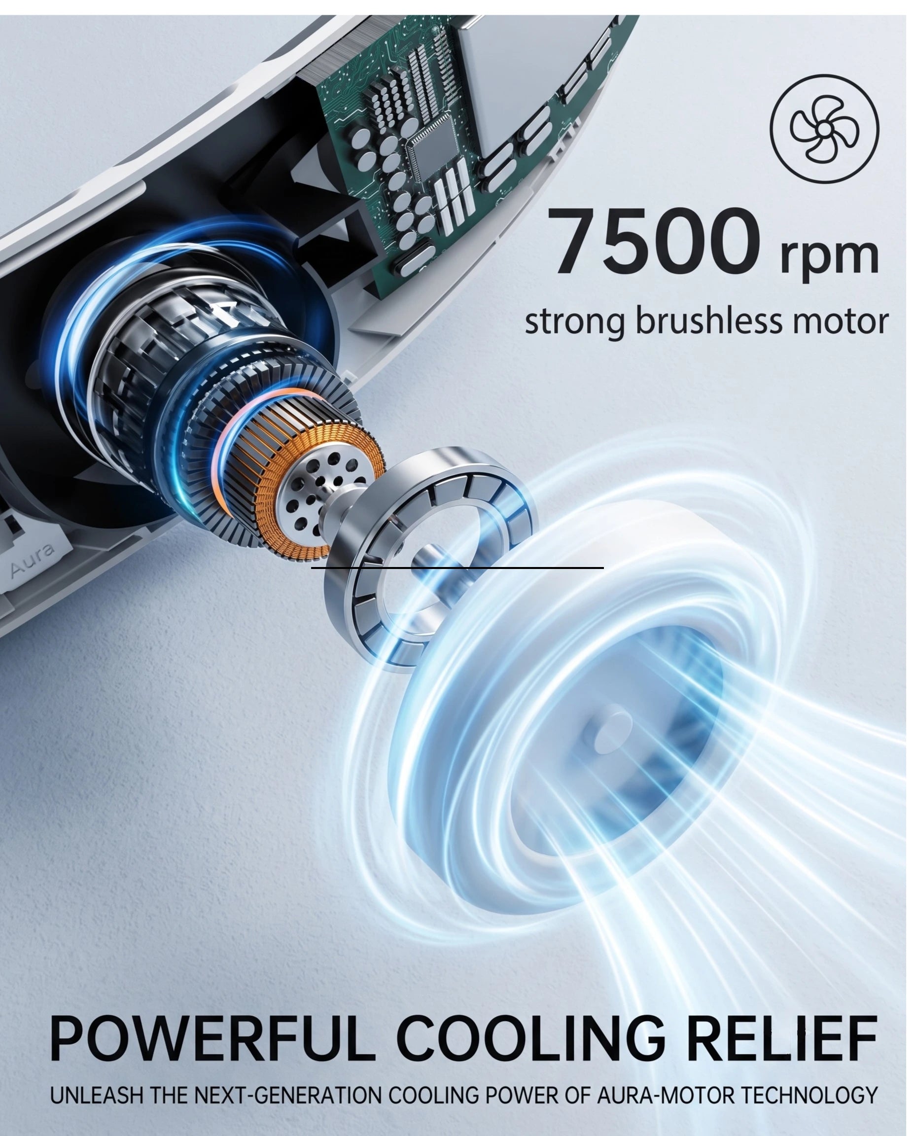 Portable Neck Fan – 7500 RPM Brushless Motor, 3 Speed Settings, 4000mAh Battery, Bladeless Desig