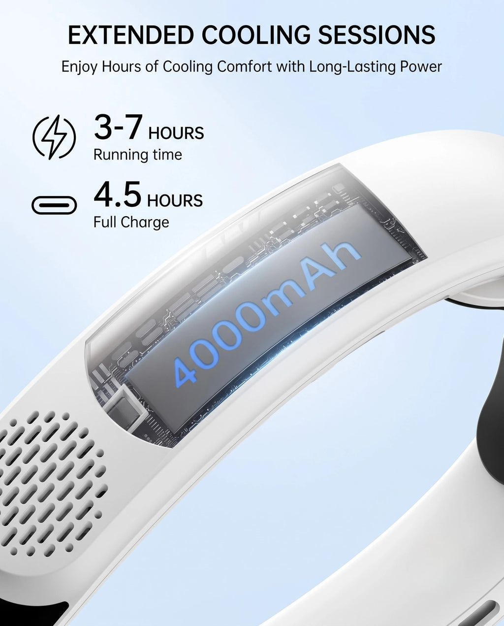 Tragbarer Halsventilator – 7500 U/min bürstenloser Motor, 3 Geschwindigkeitsstufen, 4000mAh Akku, blattloses Design